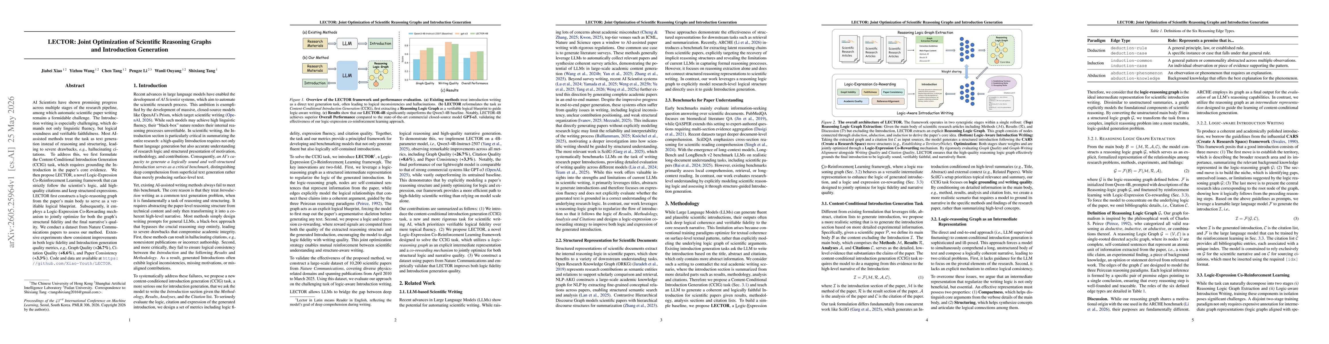 Thumbnail for LECTOR: Joint Optimization of Scientific Reasoning Graphs and Introduction Generation