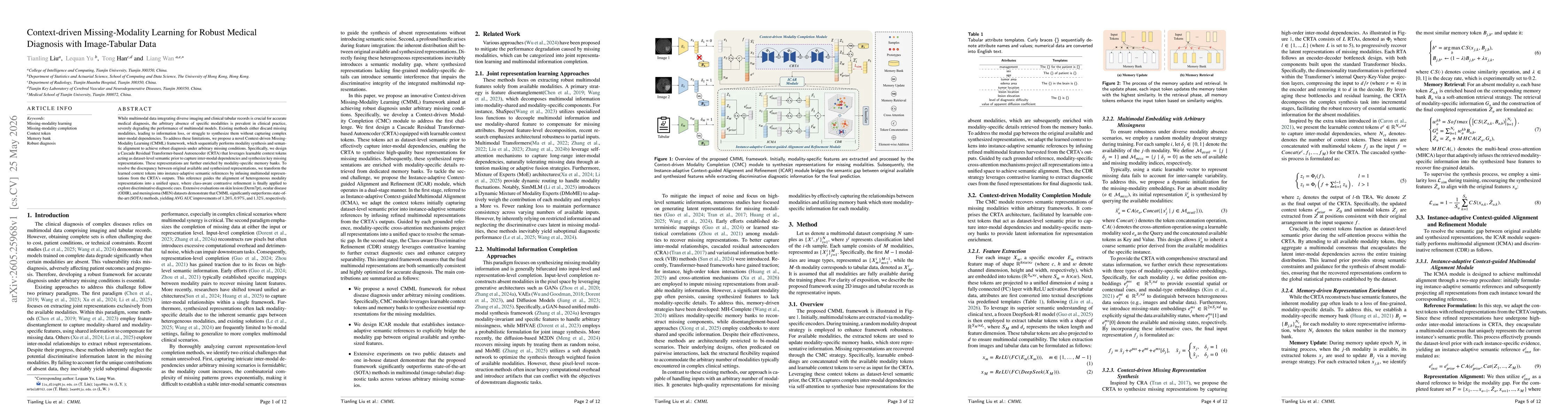 Thumbnail for Context-driven Missing-Modality Learning for Robust Medical Diagnosis with Image-Tabular Data