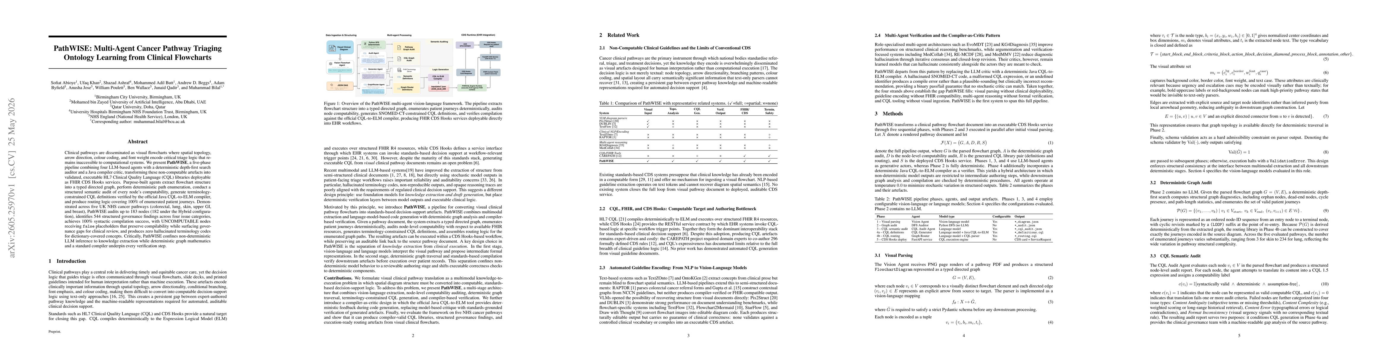 Thumbnail for PathWISE: Multi-Agent Cancer Pathway Triaging Ontology Learning from Clinical Flowcharts