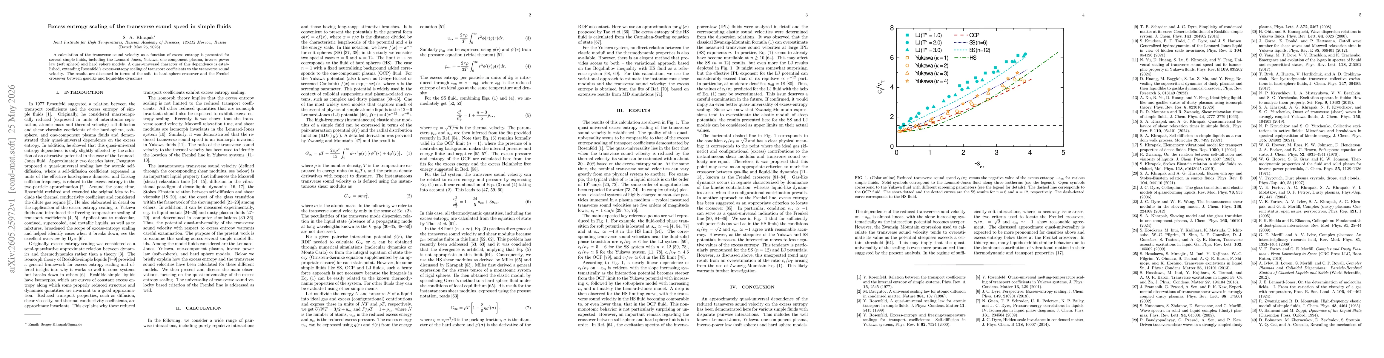 Thumbnail for Excess entropy scaling of the transverse sound speed in simple fluids