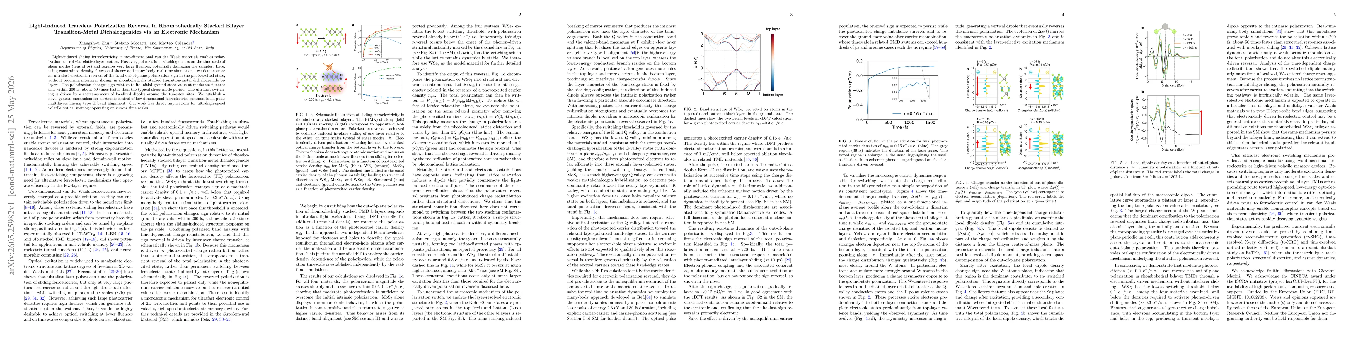 Thumbnail for Light-Induced Transient Polarization Reversal in Rhombohedrally Stacked Bilayer Transition-Metal Dichalcogenides via an Electronic Mechanism