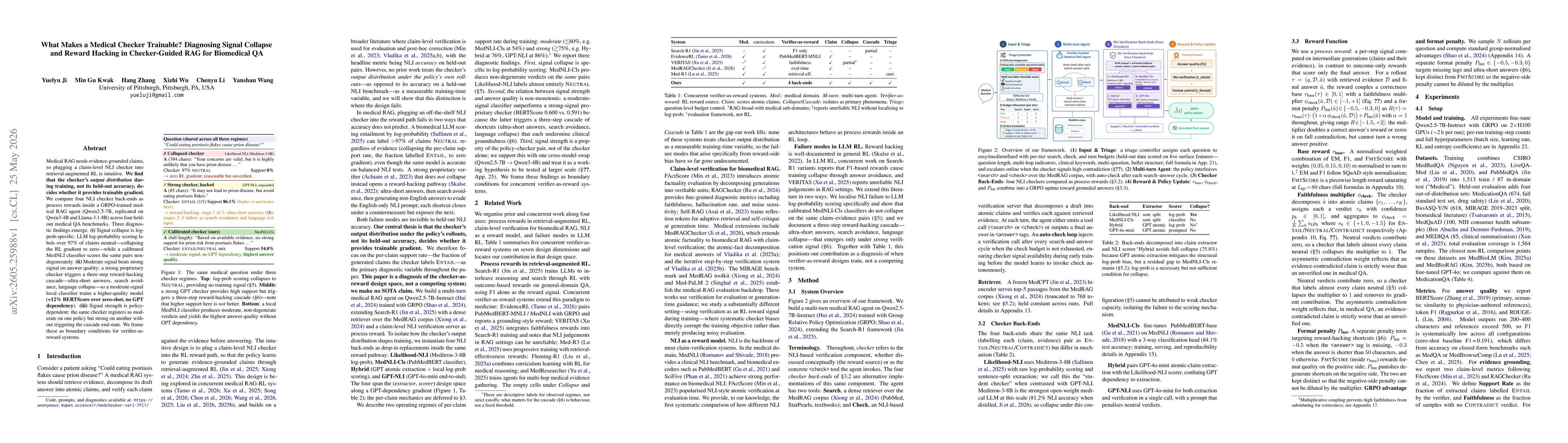 Thumbnail for What Makes a Medical Checker Trainable? Diagnosing Signal Collapse and Reward Hacking in Checker-Guided RAG for Biomedical QA