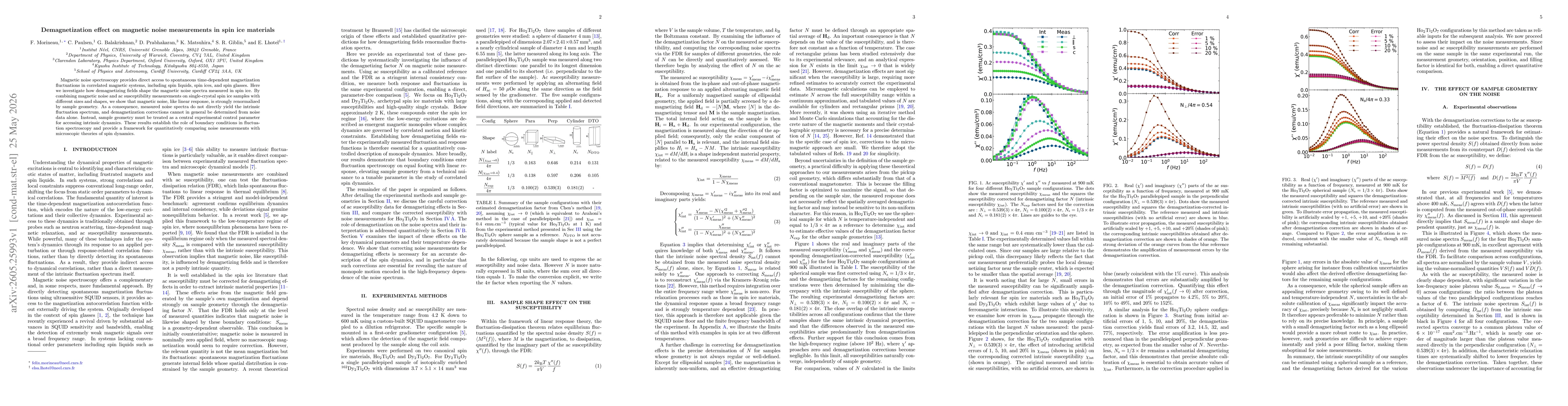 Thumbnail for Demagnetization effect on magnetic noise measurements in spin ice materials