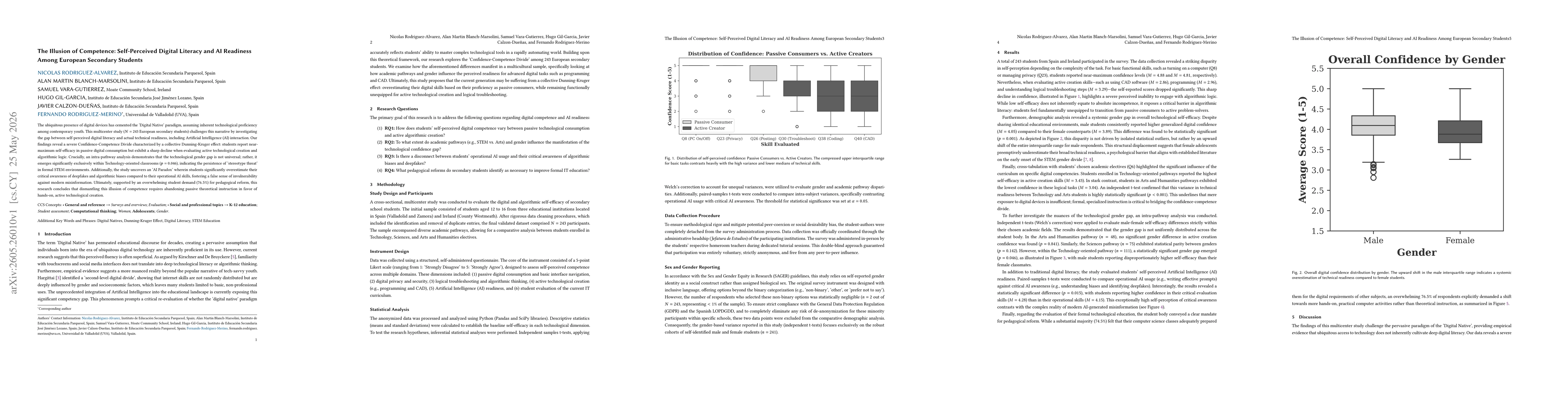 Thumbnail for The Illusion of Competence: Self-Perceived Digital Literacy and AI Readiness Among European Secondary Students