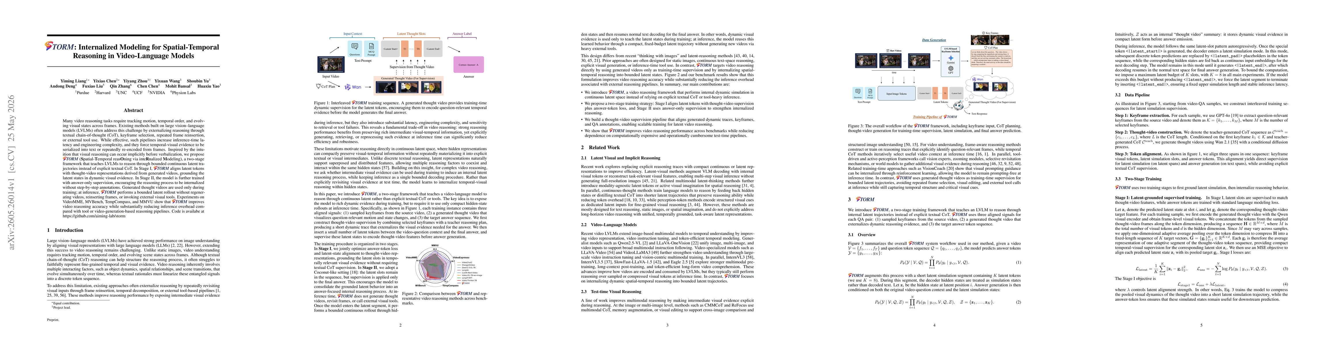 Thumbnail for STORM: Internalized Modeling for Spatial-Temporal Reasoning in Video-Language Models