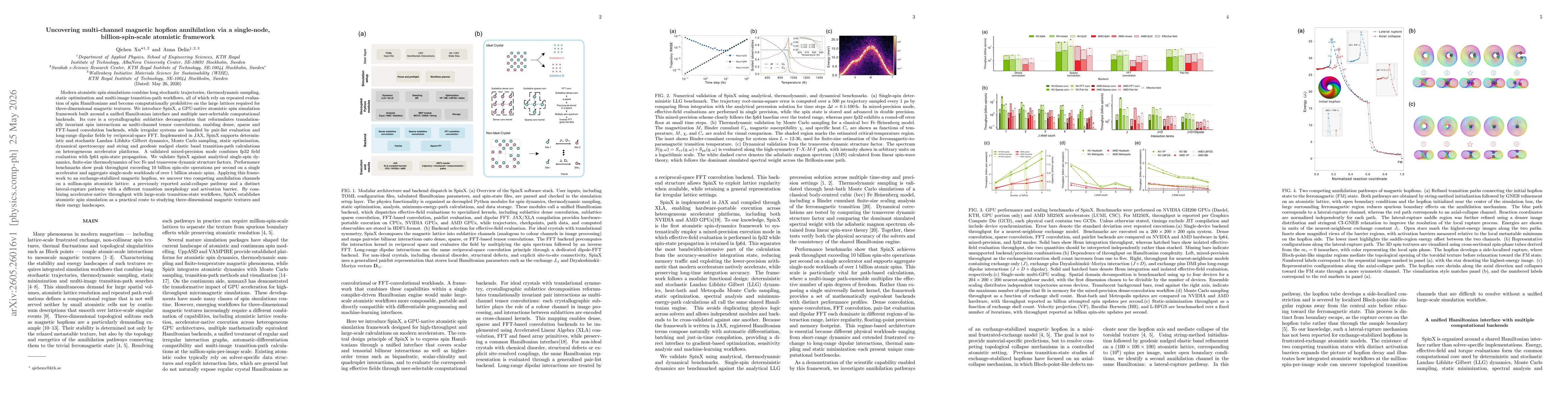 Thumbnail for Uncovering multi-channel magnetic hopfion annihilation via a single-node, billion-spin-scale atomistic framework