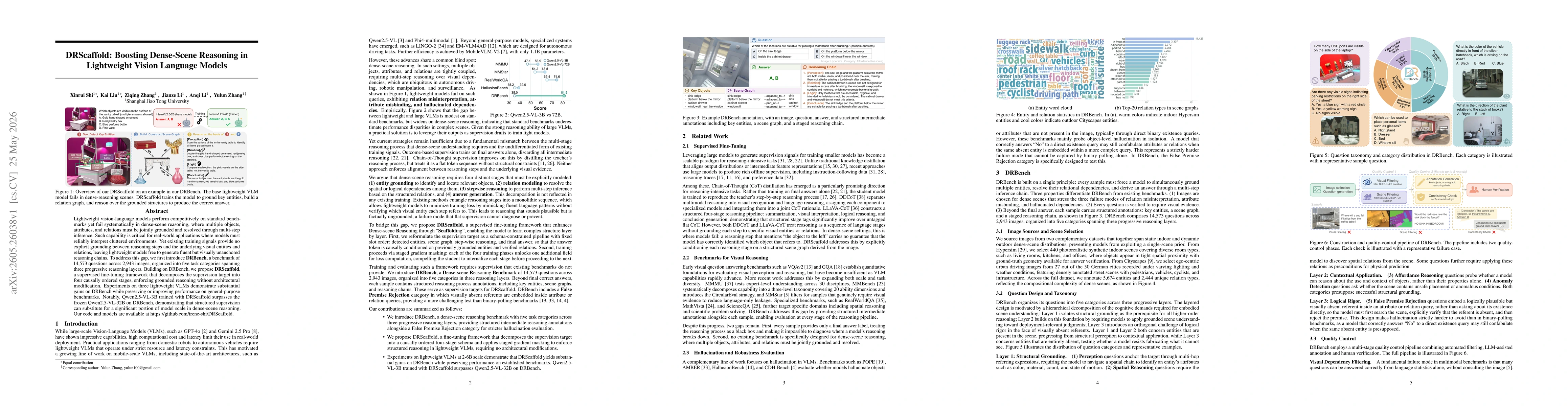 Thumbnail for DRScaffold: Boosting Dense-Scene Reasoning in Lightweight Vision Language Models