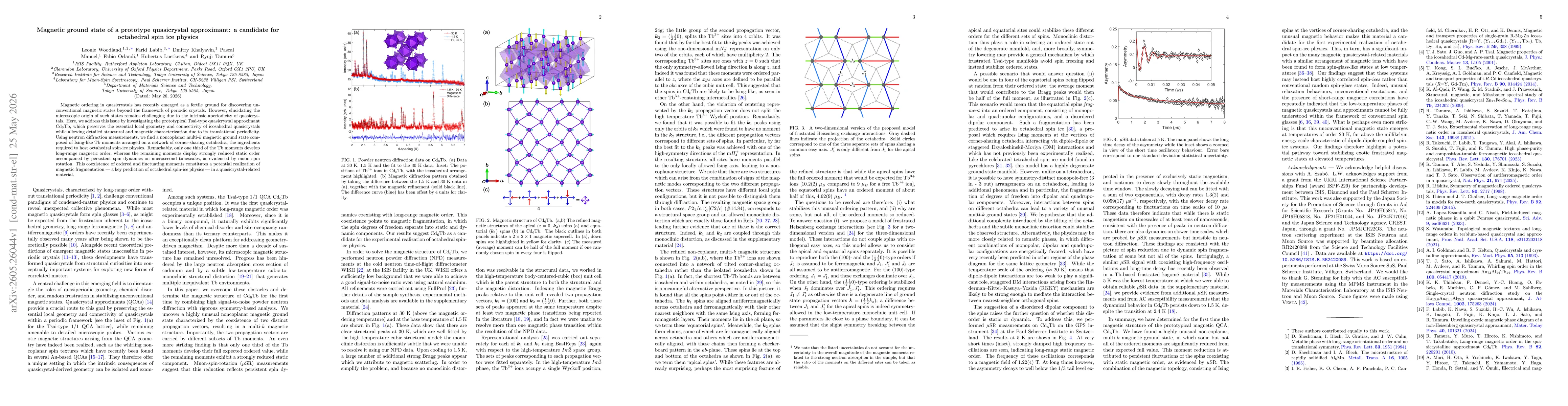 Thumbnail for Magnetic ground state of a prototype quasicrystal approximant: a candidate for octahedral spin ice physics