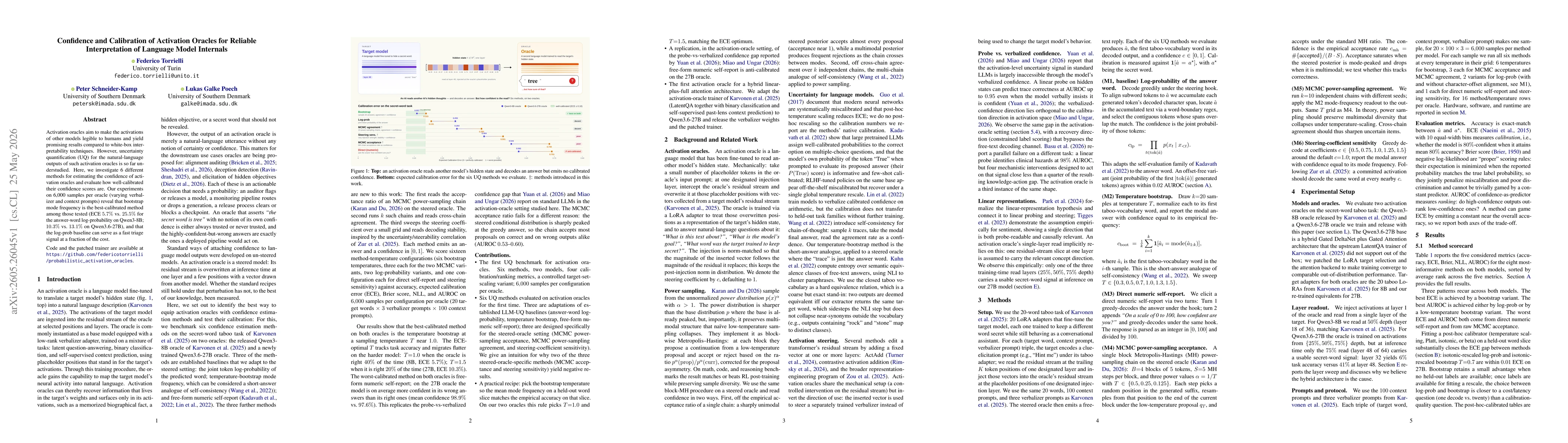 Thumbnail for Confidence and Calibration of Activation Oracles for Reliable Interpretation of Language Model Internals