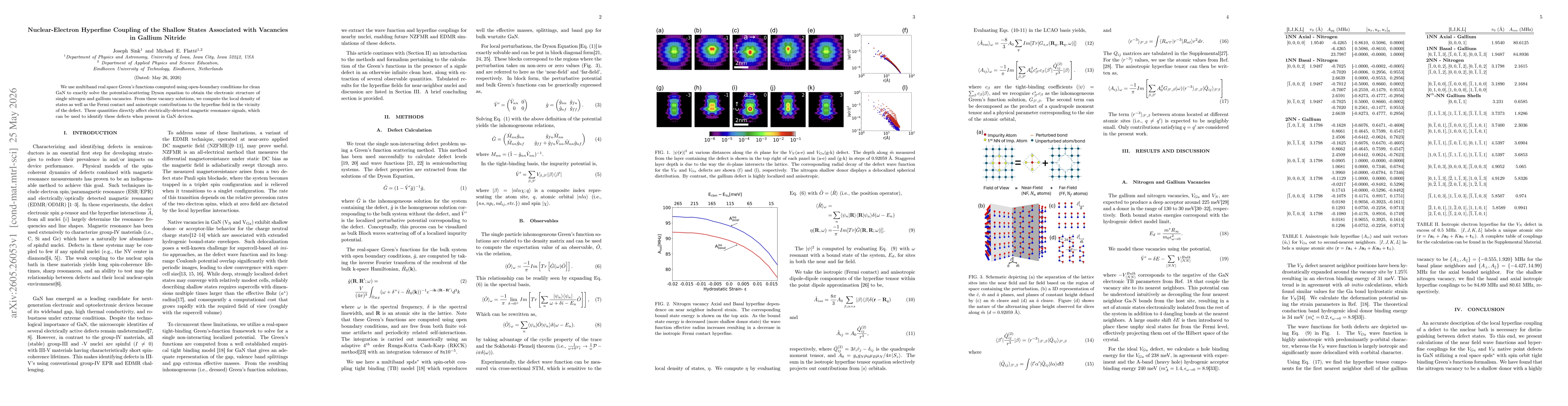 Thumbnail for Nuclear-Electron Hyperfine Coupling of the Shallow States Associated with Vacancies in Gallium Nitride