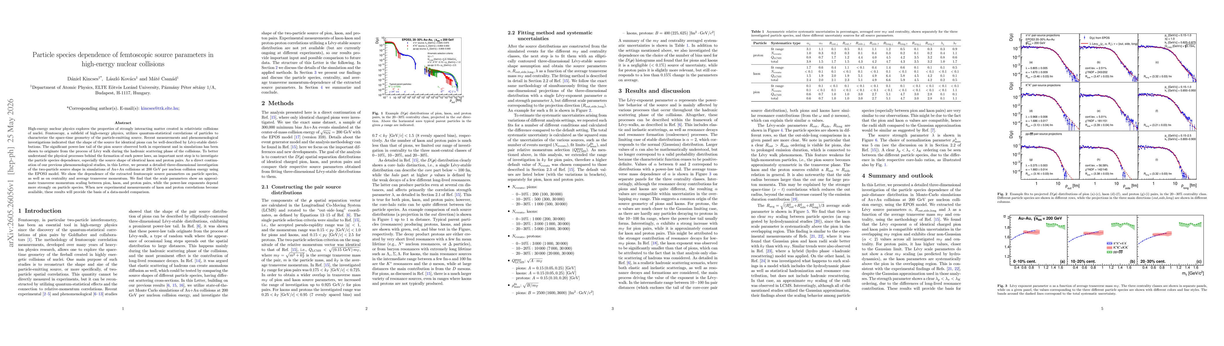 Thumbnail for Particle species dependence of femtoscopic source parameters in high-energy nuclear collisions