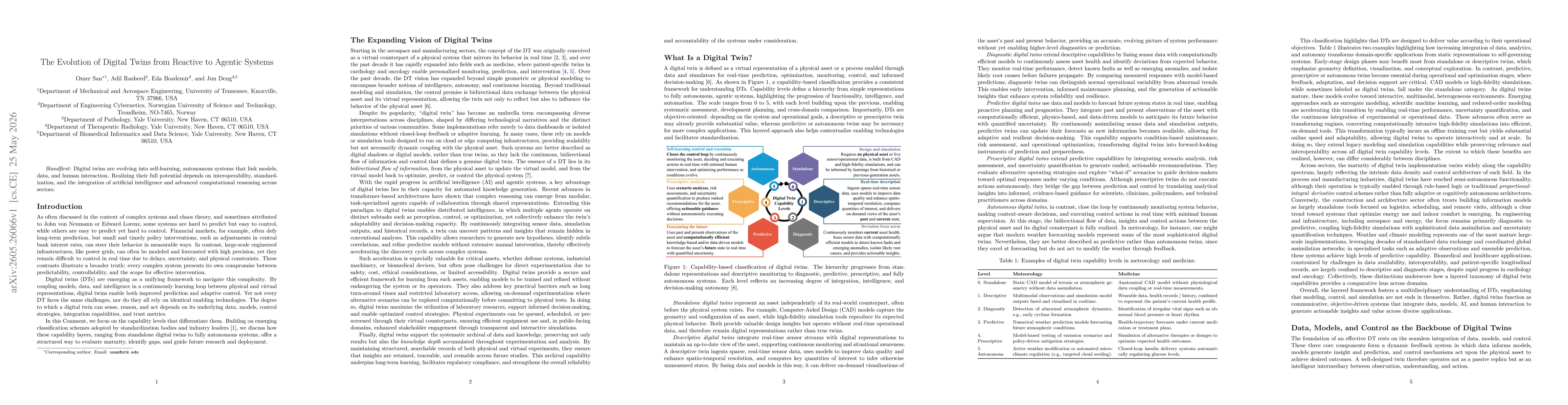 Thumbnail for The Evolution of Digital Twins from Reactive to Agentic Systems
