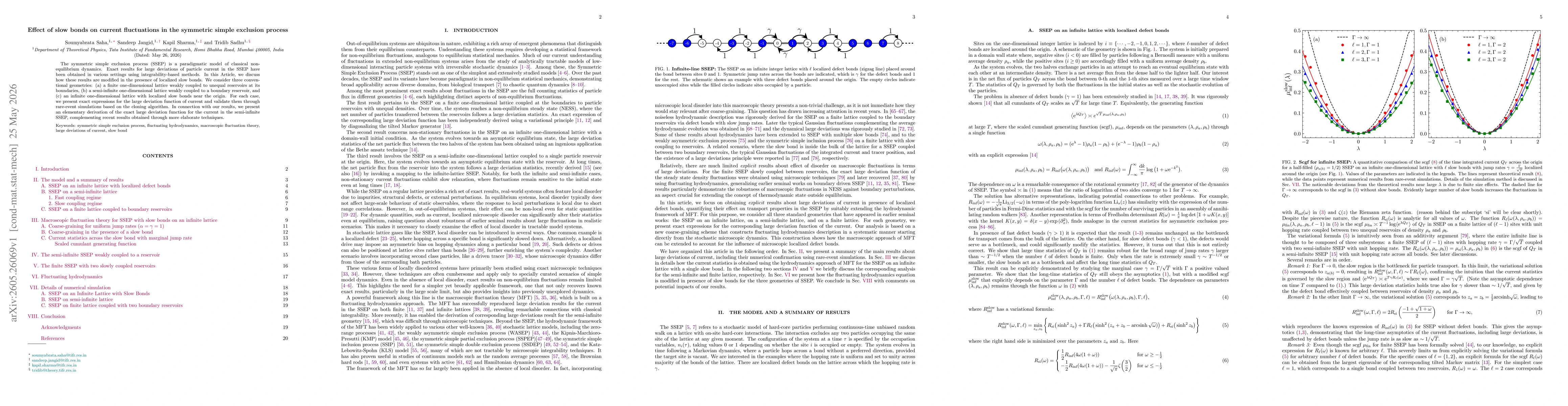 Thumbnail for Effect of slow bonds on current fluctuations in the symmetric simple exclusion process