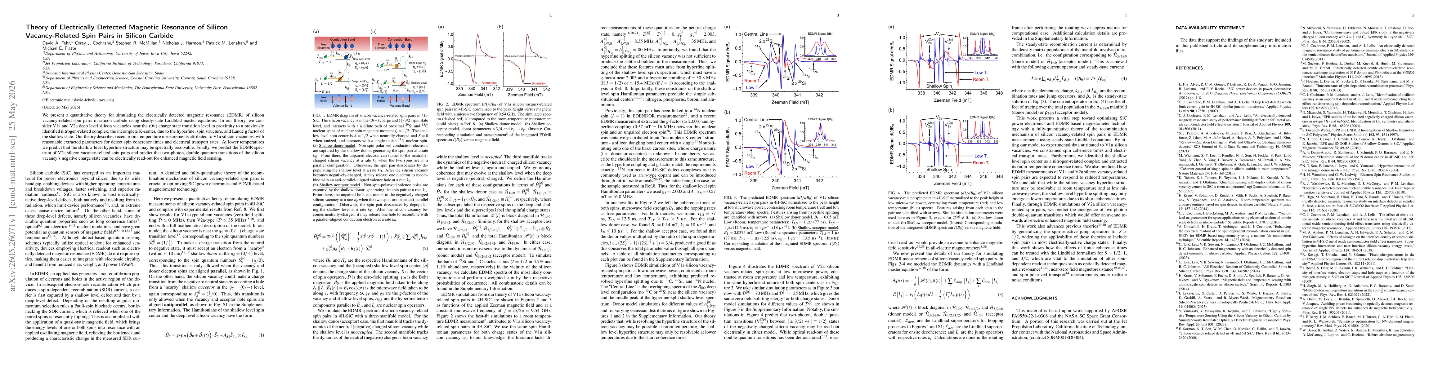 Thumbnail for Theory of Electrically Detected Magnetic Resonance of Silicon Vacancy-Related Spin Pairs in Silicon Carbide