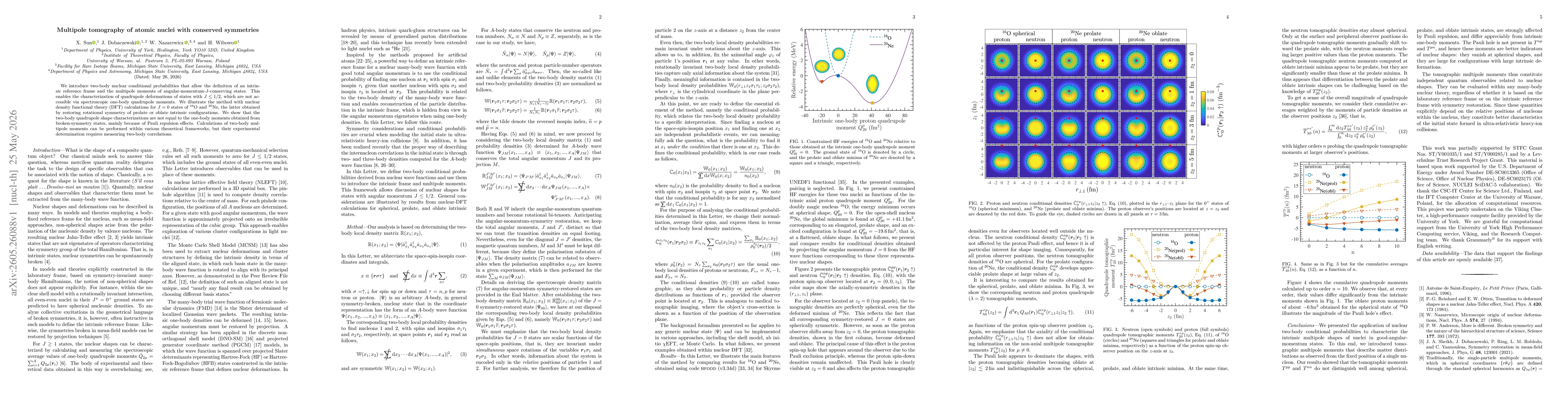 Thumbnail for Multipole tomography of atomic nuclei with conserved symmetries