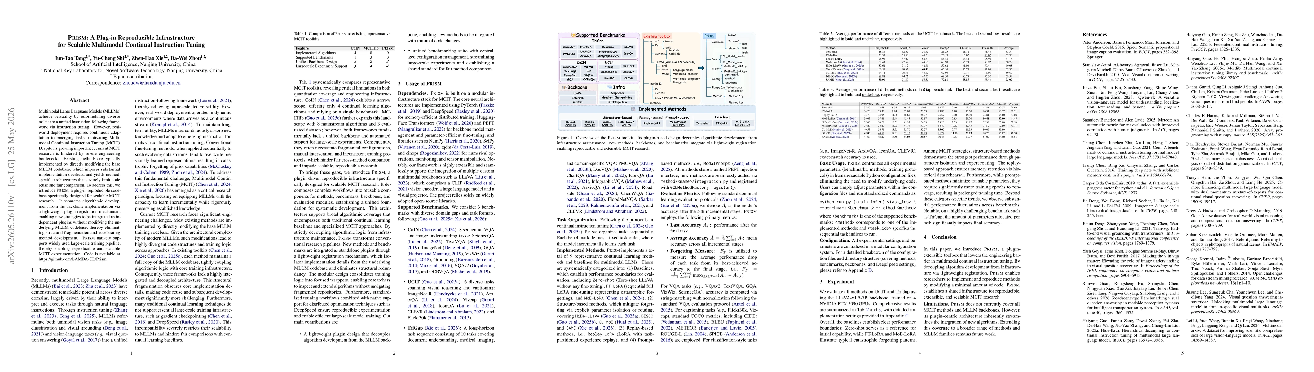 Thumbnail for Prism: A Plug-in Reproducible Infrastructure for Scalable Multimodal Continual Instruction Tuning