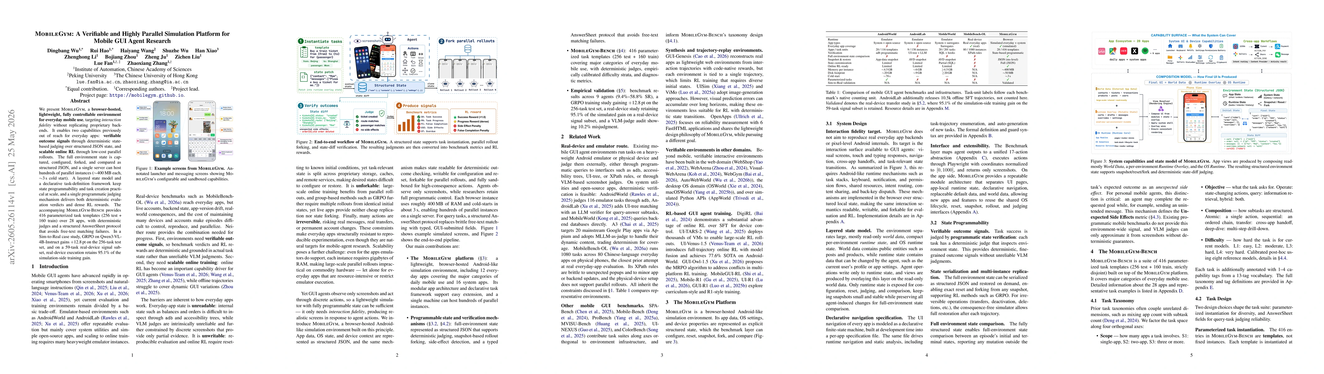 Thumbnail for MobileGym: A Verifiable and Highly Parallel Simulation Platform for Mobile GUI Agent Research
