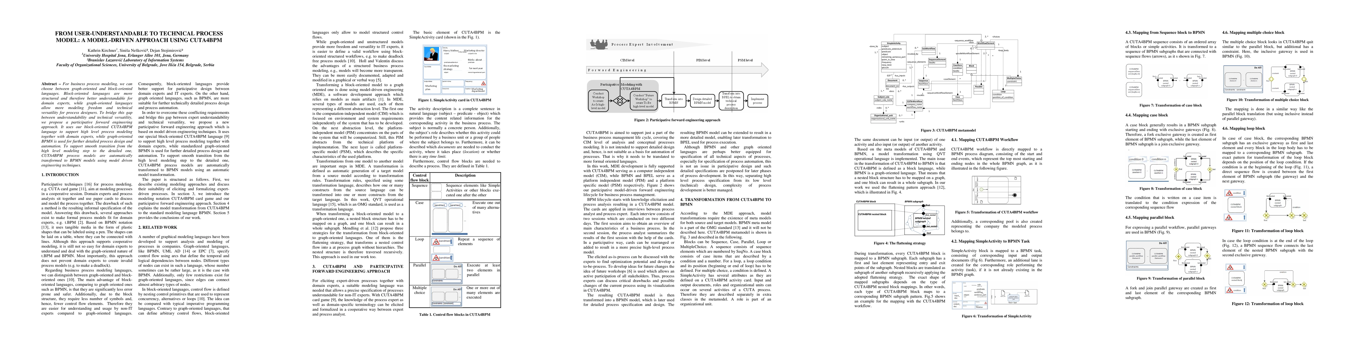 Thumbnail for From user-understandable to technical process model: a model-driven approach using cuta4bpm