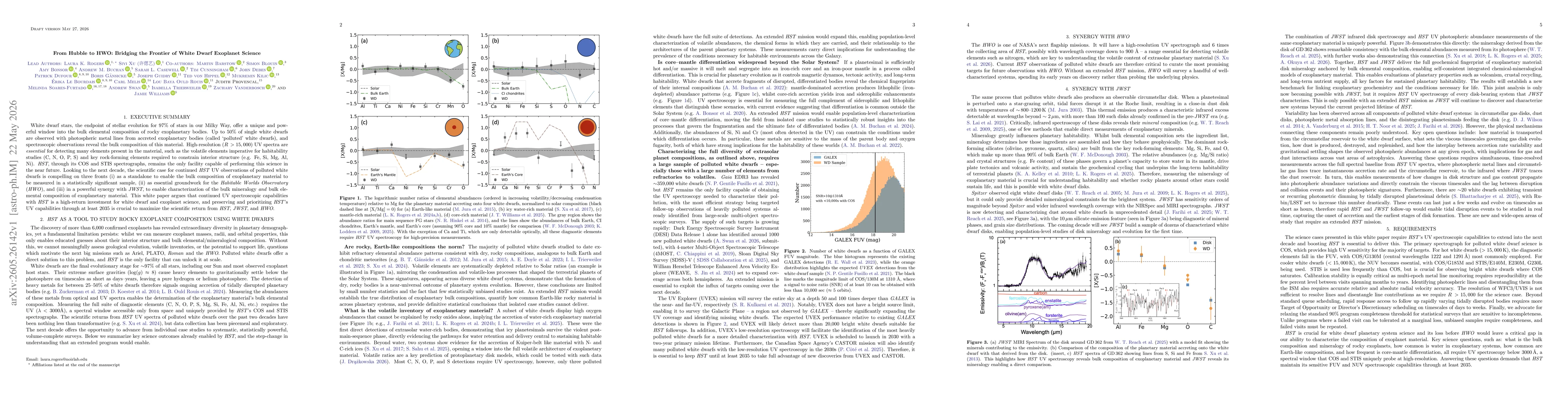 Thumbnail for From Hubble to HWO: Bridging the Frontier of White Dwarf Exoplanet Science