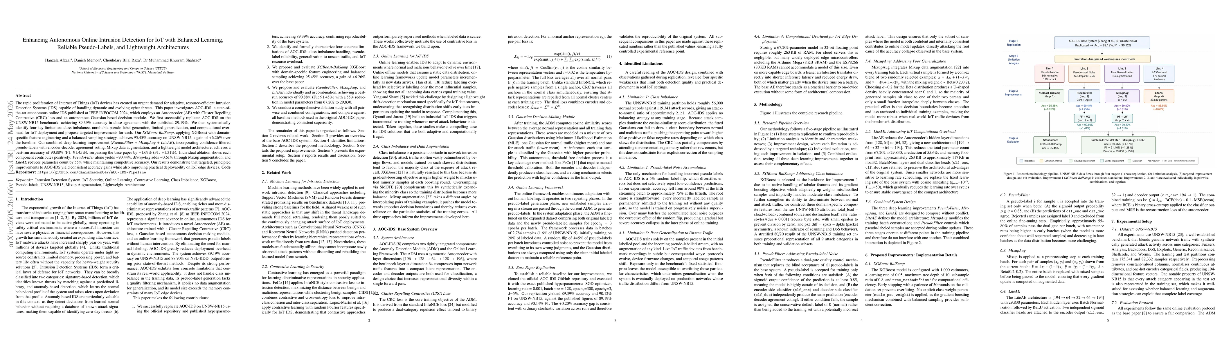 Thumbnail for Enhancing Autonomous Online Intrusion Detection for IoT with Balanced Learning, Reliable Pseudo-Labels, and Lightweight Architectures