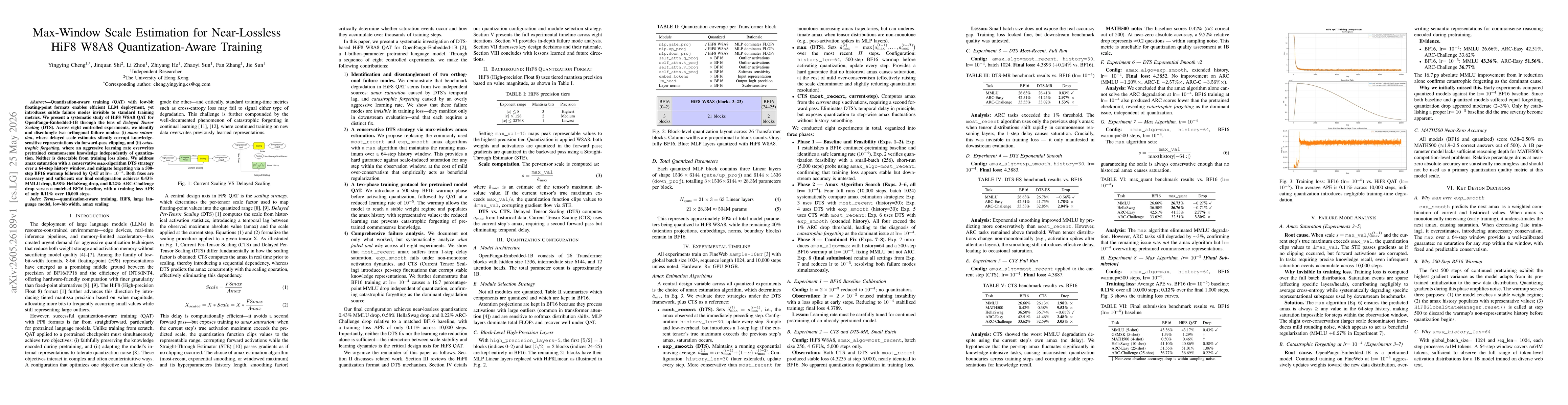 Thumbnail for Max-Window Scale Estimation for Near-Lossless HiF8 W8A8 Quantization-Aware Training