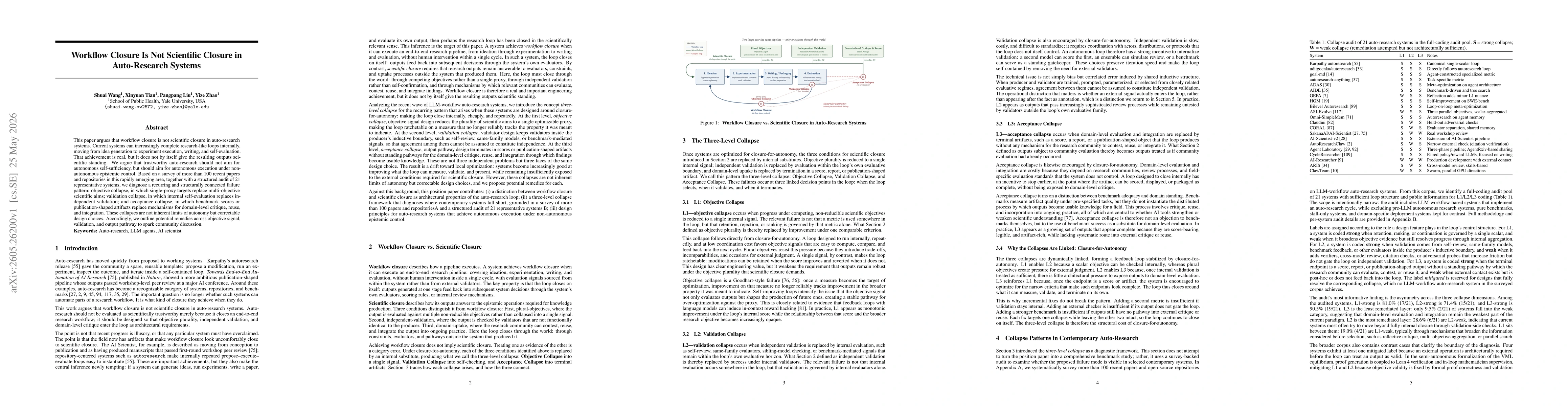 Thumbnail for Workflow Closure Is Not Scientific Closure in Auto-Research Systems