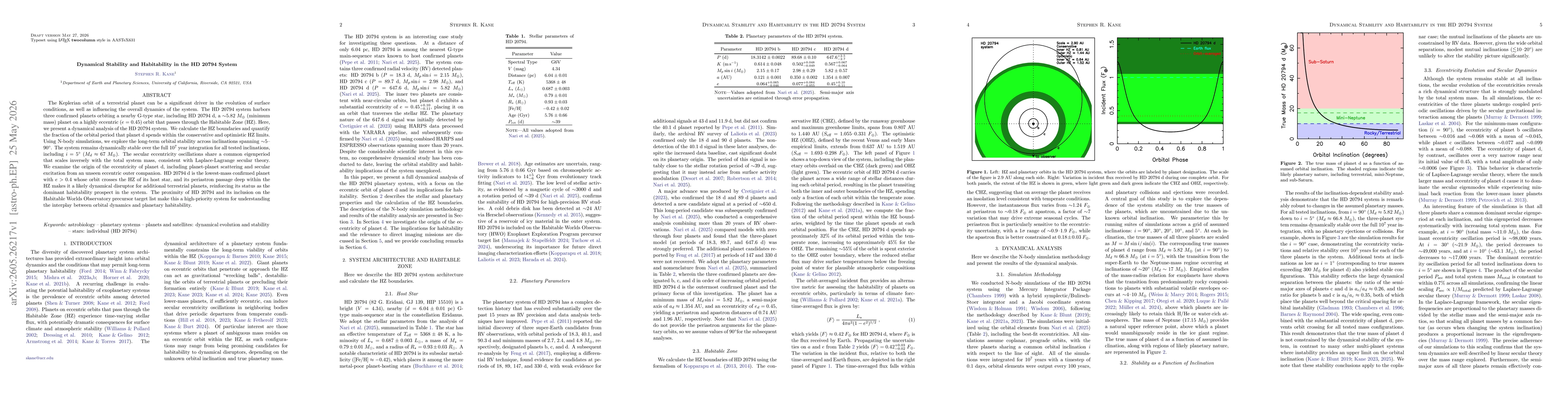 Thumbnail for Dynamical Stability and Habitability in the HD 20794 System