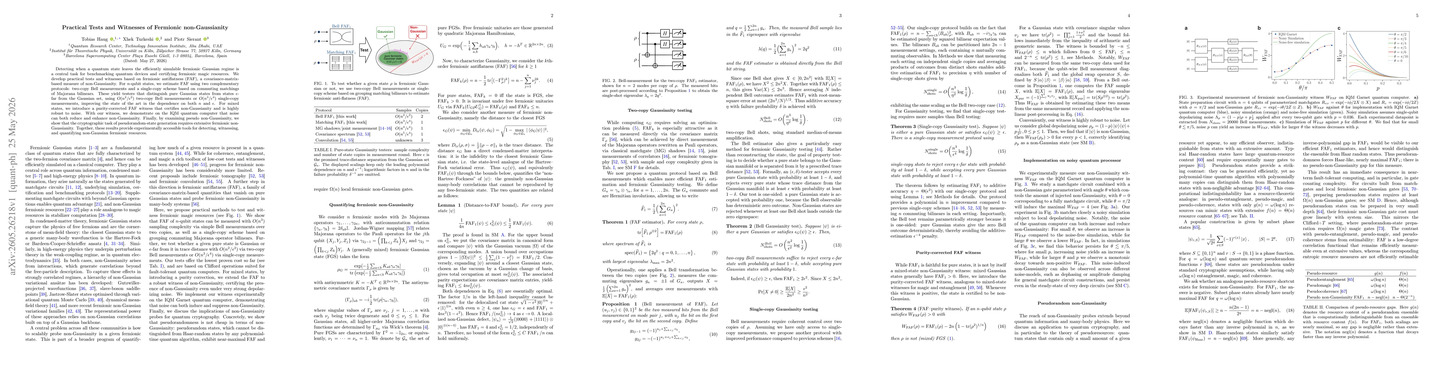 Thumbnail for Practical Tests and Witnesses of Fermionic non-Gaussianity