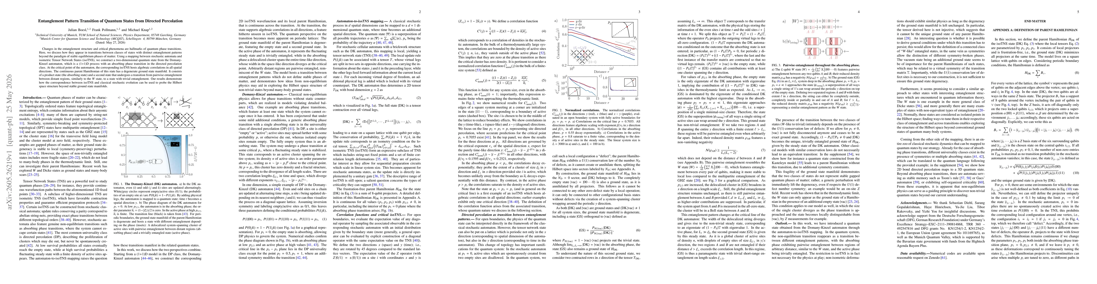 Thumbnail for Entanglement Pattern Transition of Quantum States from Directed Percolation