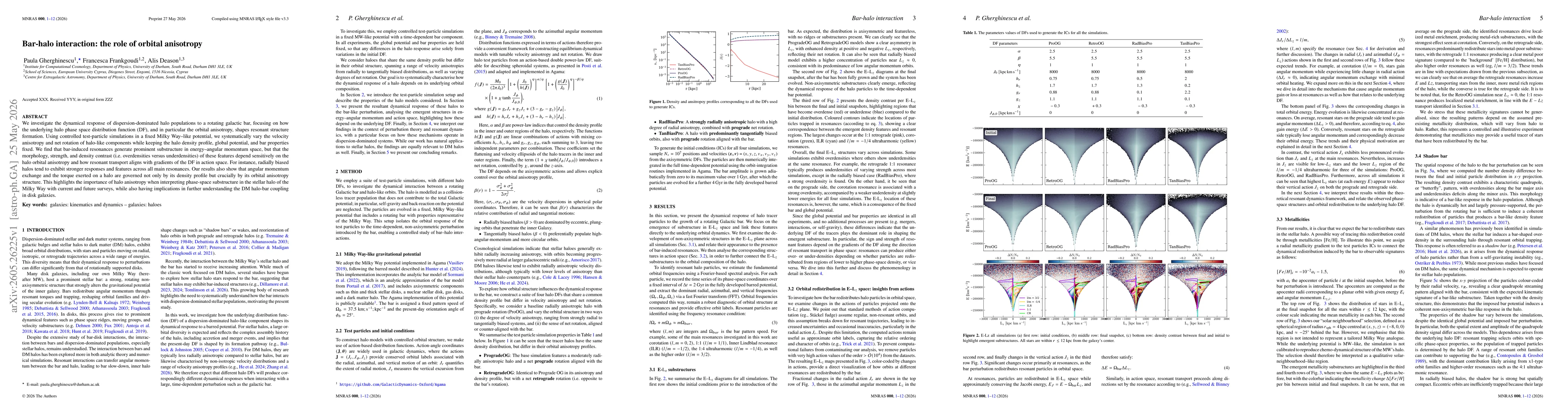 Thumbnail for Bar-halo interaction: the role of orbital anisotropy