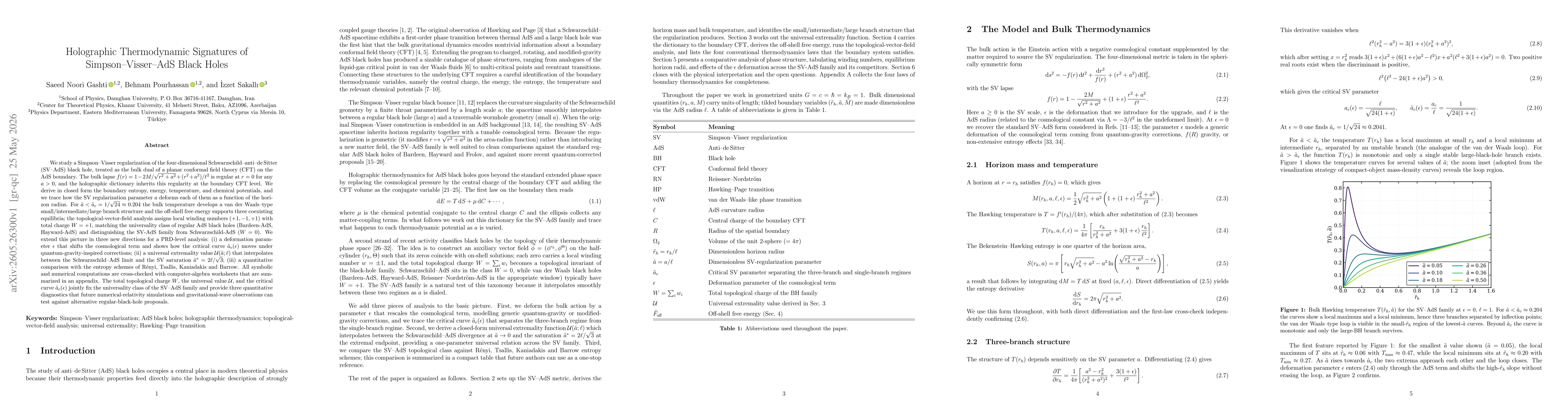 Thumbnail for Holographic Thermodynamic Signatures of Simpson--Visser--AdS Black Holes