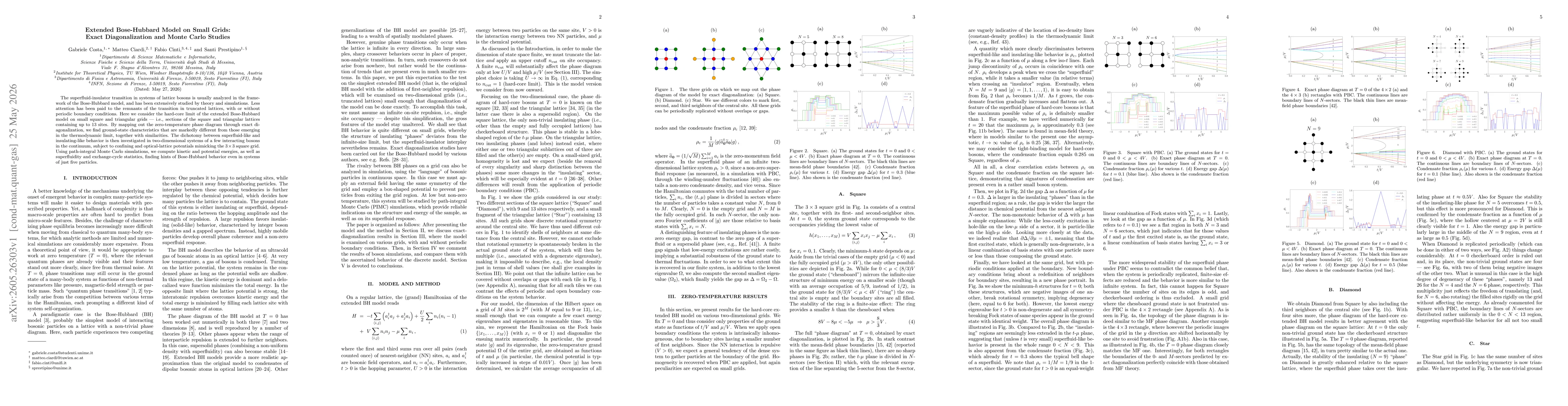 Thumbnail for Extended Bose-Hubbard Model on Small Grids: Exact Diagonalization and Monte Carlo Studies