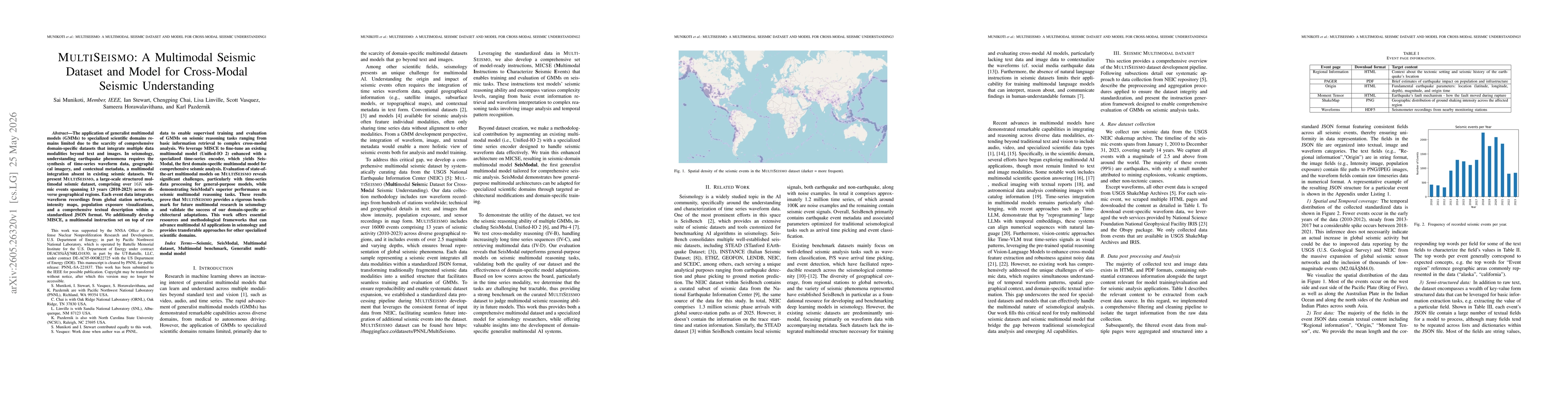Thumbnail for MULTISEISMO: A Multimodal Seismic Dataset and Model for Cross-Modal Seismic Understanding