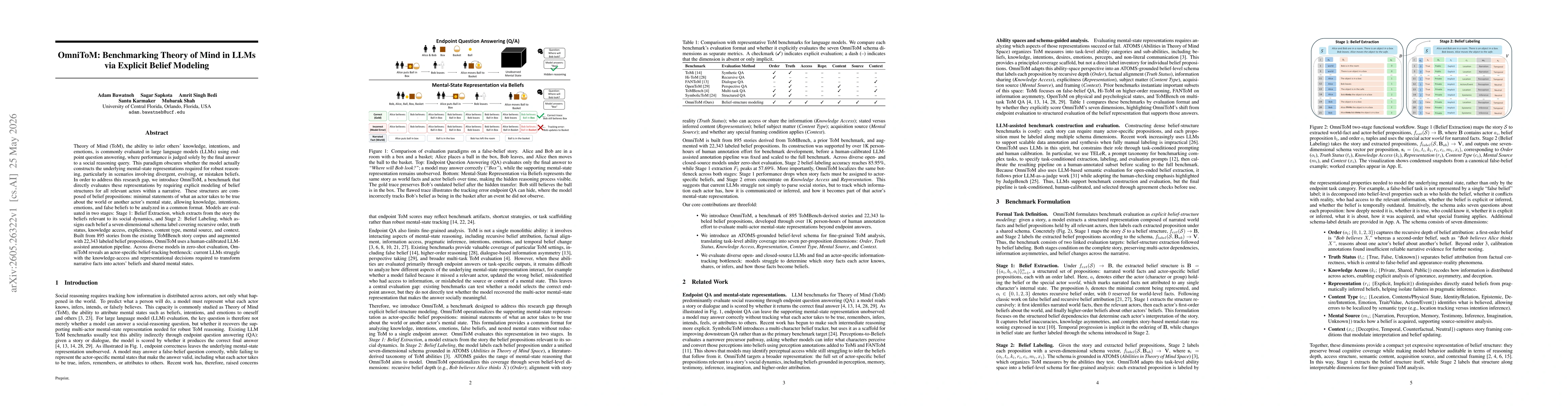Thumbnail for OmniToM: Benchmarking Theory of Mind in LLMs via Explicit Belief Modeling