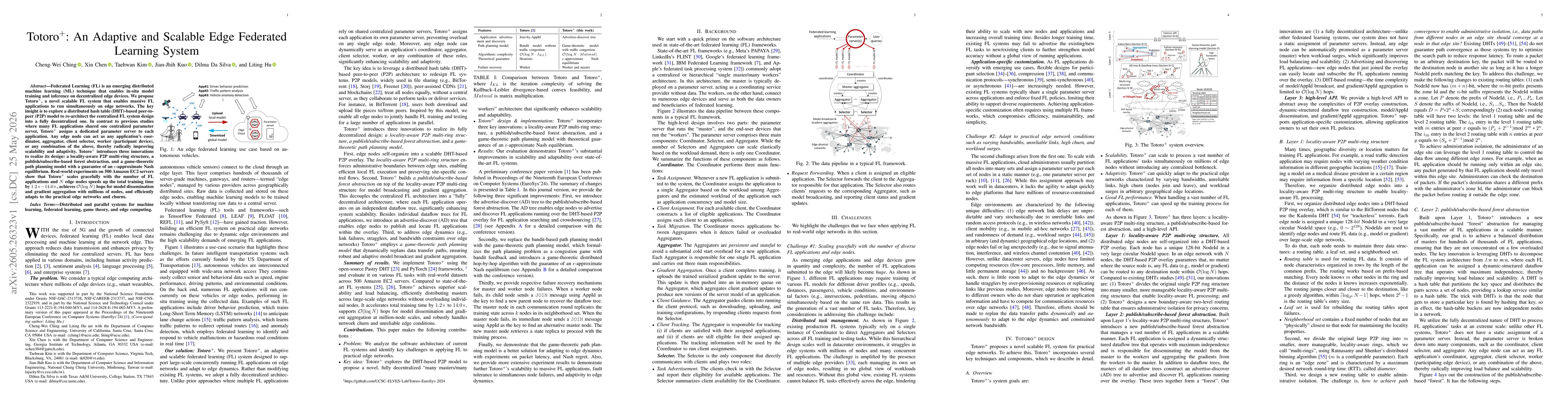 Thumbnail for Totoro$^+$: An Adaptive and Scalable Edge Federated Learning System