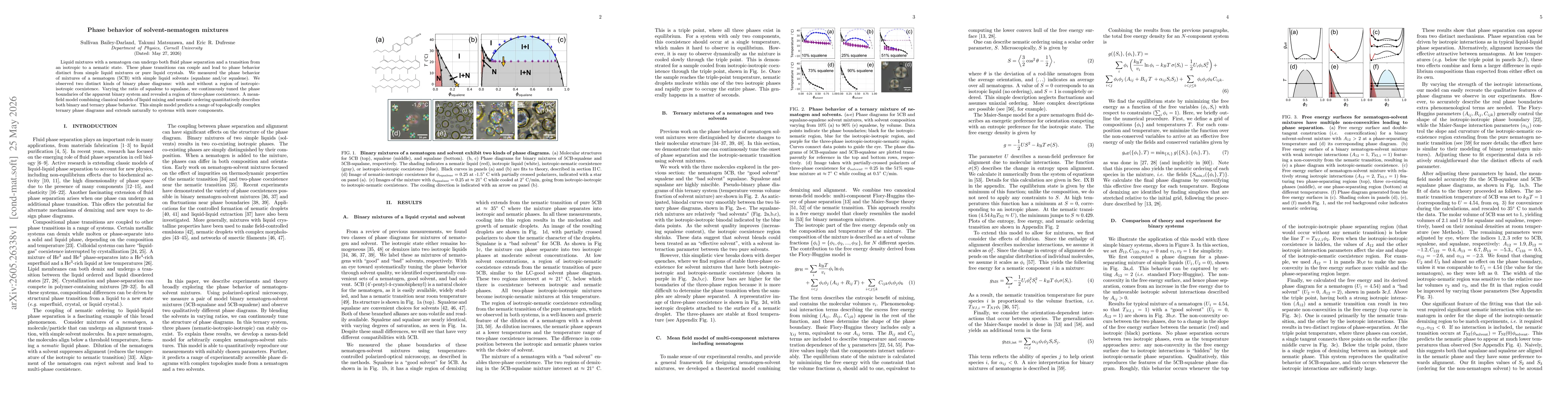 Thumbnail for Phase behavior of solvent-nematogen mixtures