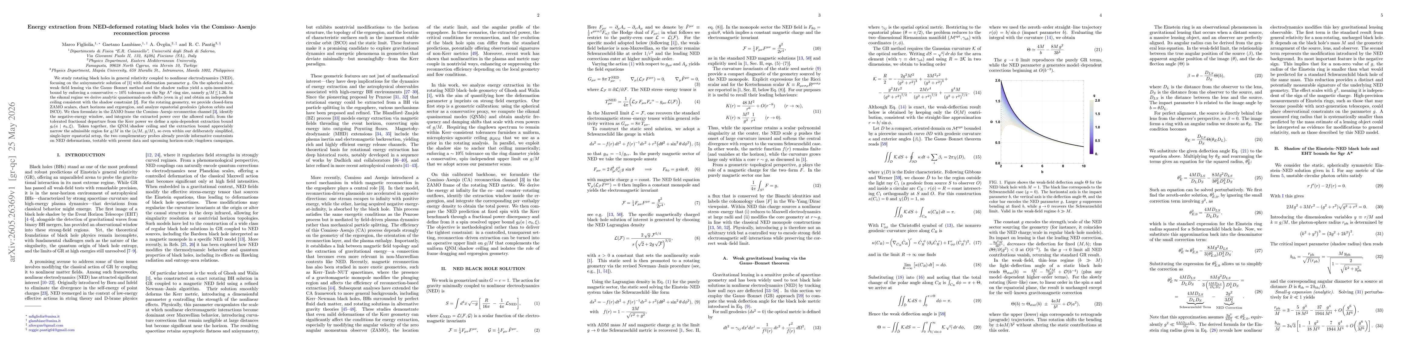 Thumbnail for Energy extraction from NED-deformed rotating black holes via the Comisso-Asenjo reconnection process