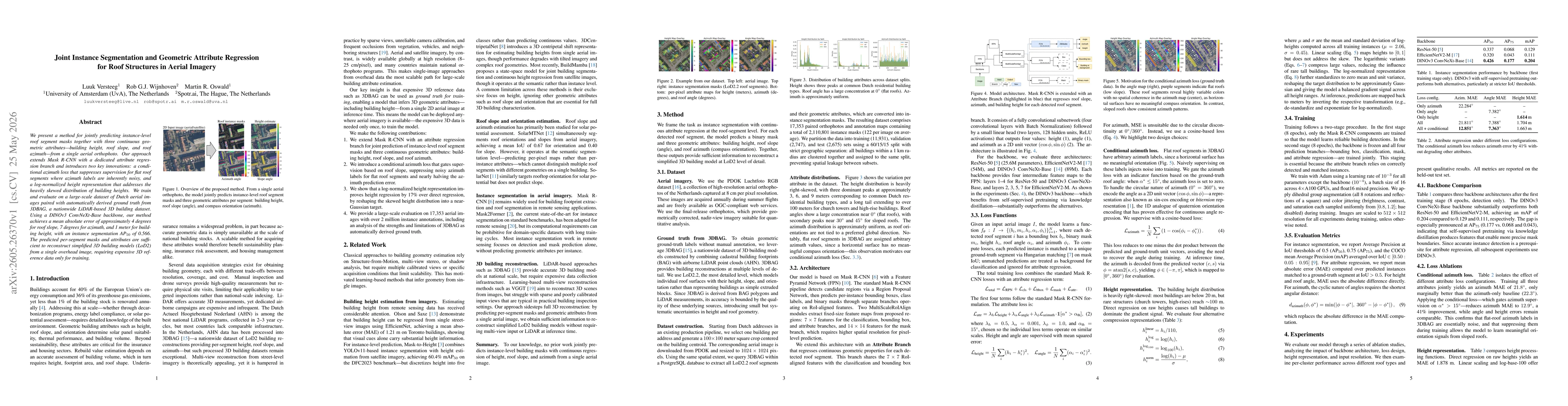 Thumbnail for Joint Instance Segmentation and Geometric Attribute Regression for Roof Structures in Aerial Imagery