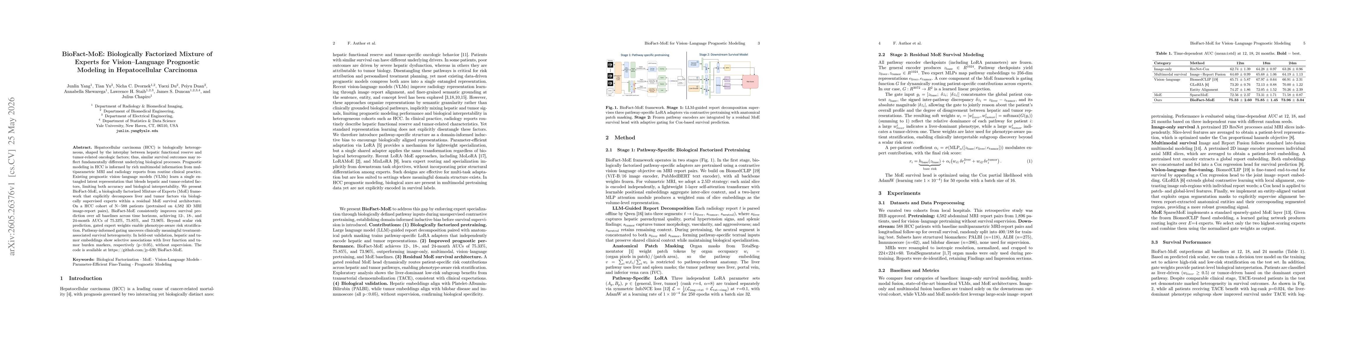 Thumbnail for BioFact-MoE: Biologically Factorized Mixture of Experts for Vision-Language Prognostic Modeling in Hepatocellular Carcinoma