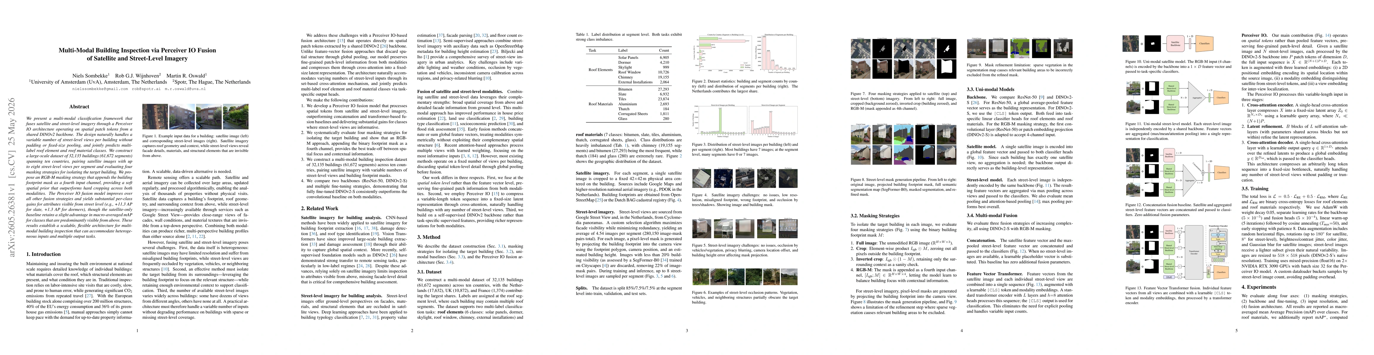 Thumbnail for Multi-Modal Building Inspection via Perceiver IO Fusion of Satellite and Street-Level Imagery