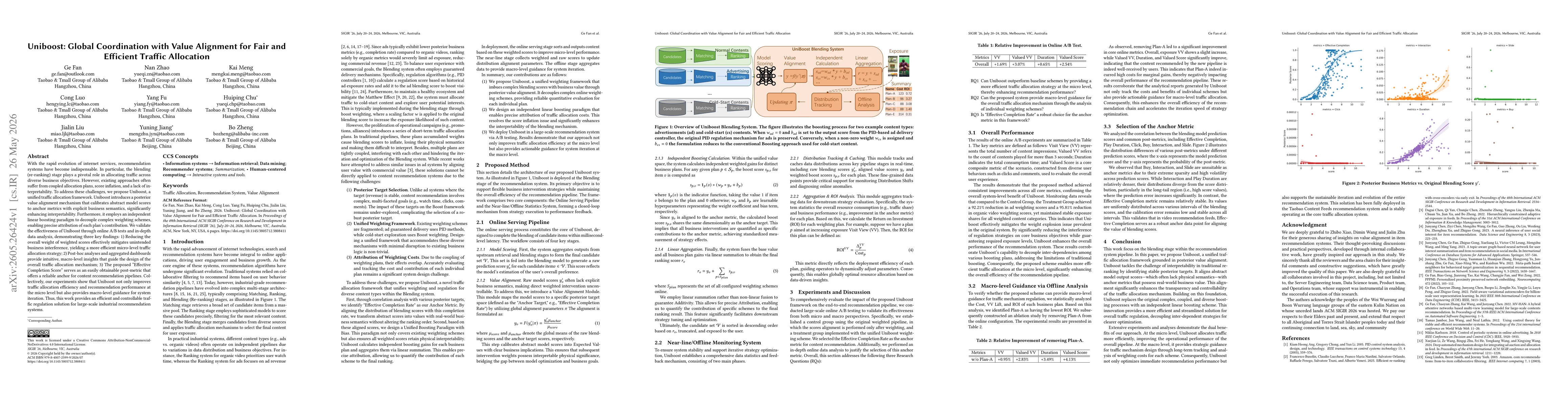 Thumbnail for Uniboost: Global Coordination with Value Alignment for Fair and Efficient Traffic Allocation