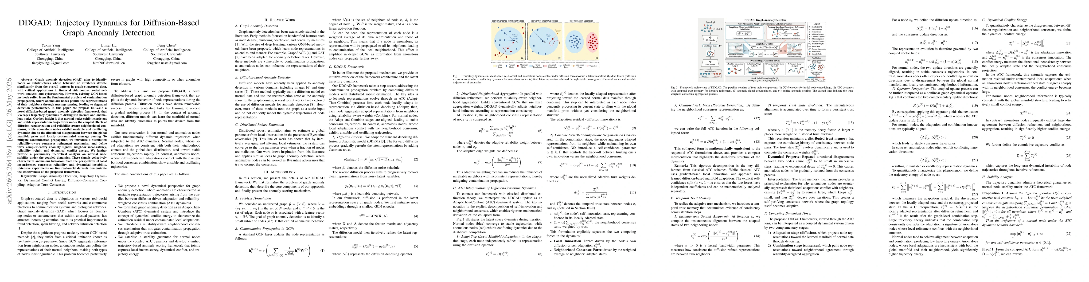Thumbnail for DDGAD: Trajectory Dynamics for Diffusion-Based Graph Anomaly Detection