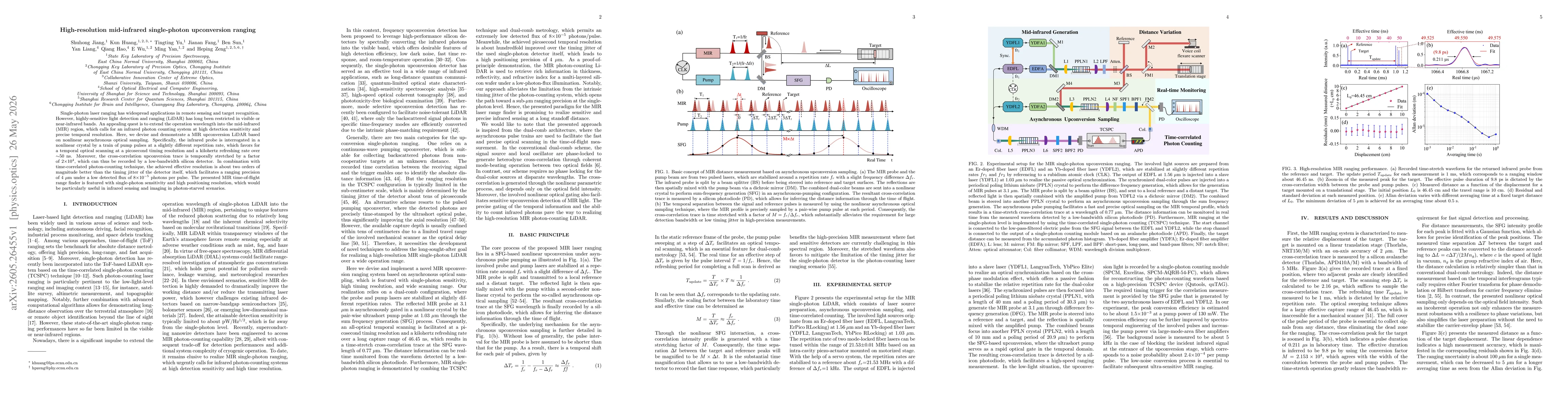 Thumbnail for High-resolution mid-infrared single-photon upconversion ranging