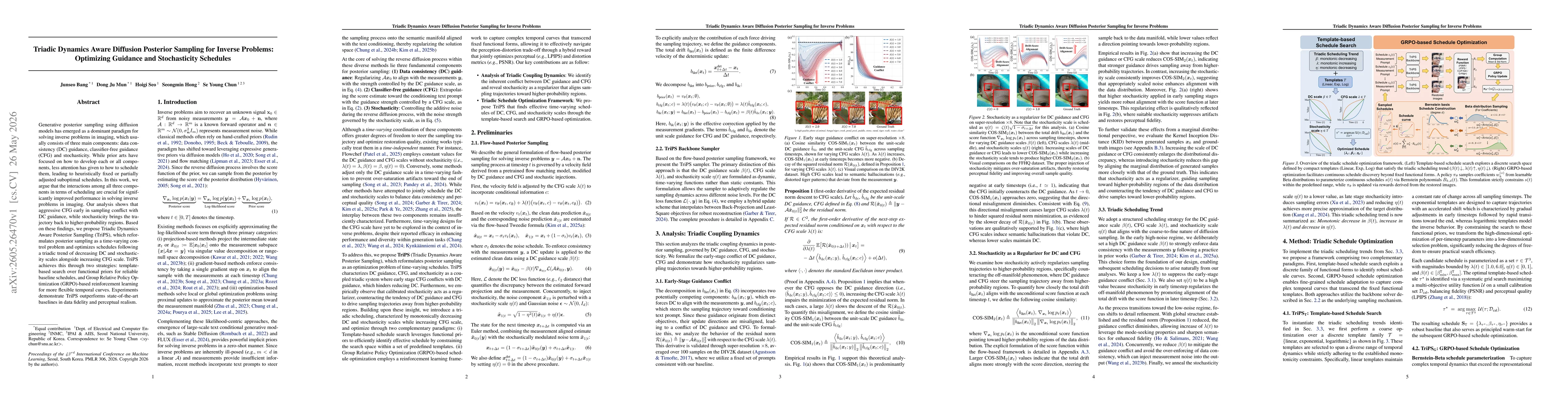 Thumbnail for Triadic Dynamics Aware Diffusion Posterior Sampling for Inverse Problems: Optimizing Guidance and Stochasticity Schedules