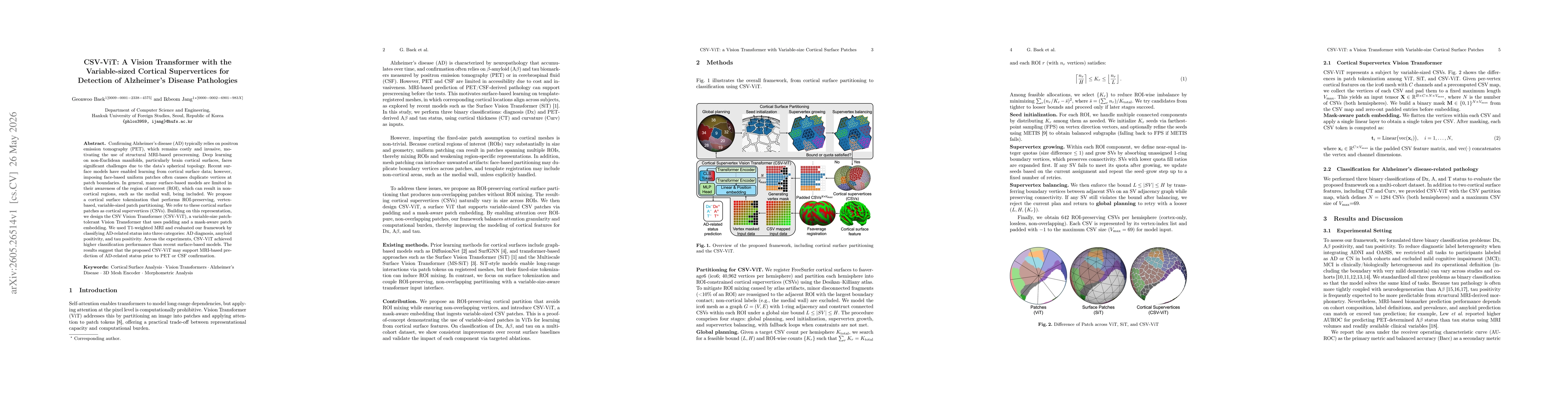 Thumbnail for CSV-ViT: A Vision Transformer with the Variable-sized Cortical Supervertices for Detection of Alzheimer's Disease Pathologies