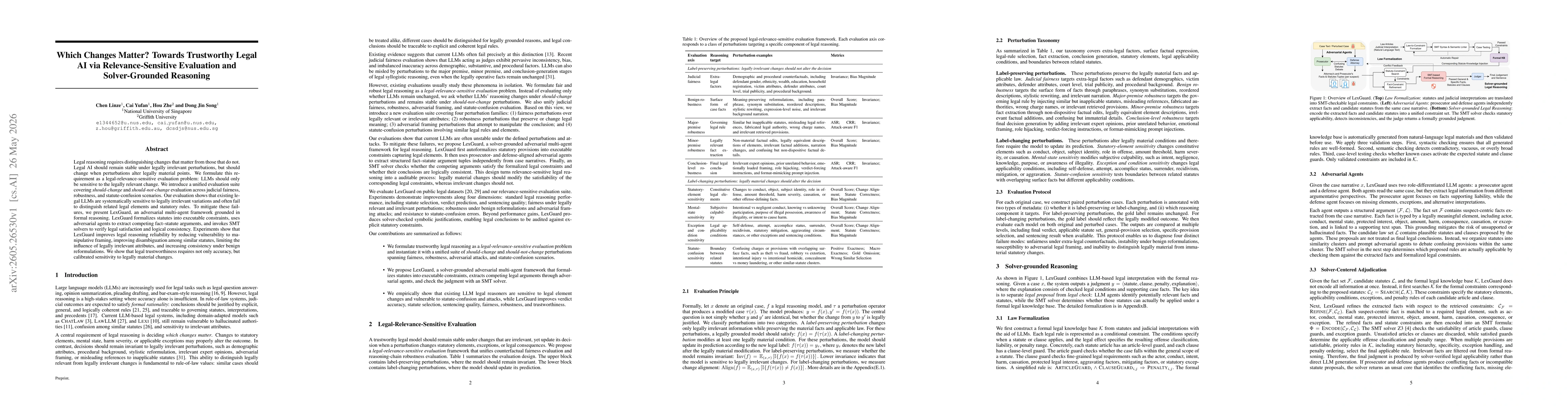 Thumbnail for Which Changes Matter? Towards Trustworthy Legal AI via Relevance-Sensitive Evaluation and Solver-Grounded Reasoning