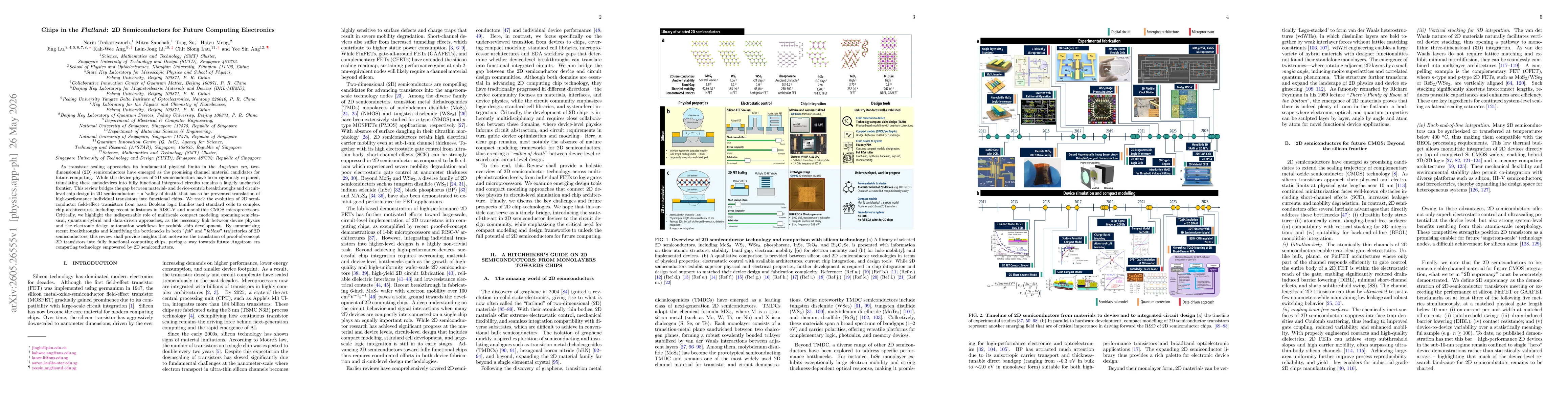 Thumbnail for Chips in the Flatland : 2D Semiconductors for Future Computing Electronic