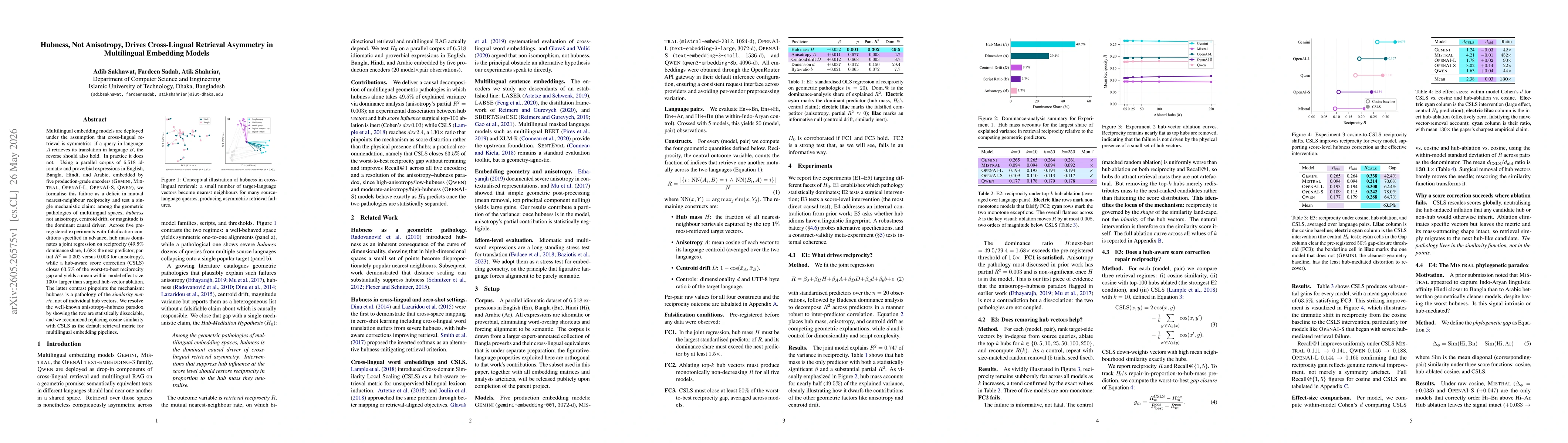 Thumbnail for Hubness, Not Anisotropy, Drives Cross-Lingual Retrieval Asymmetry in Multilingual Embedding Models