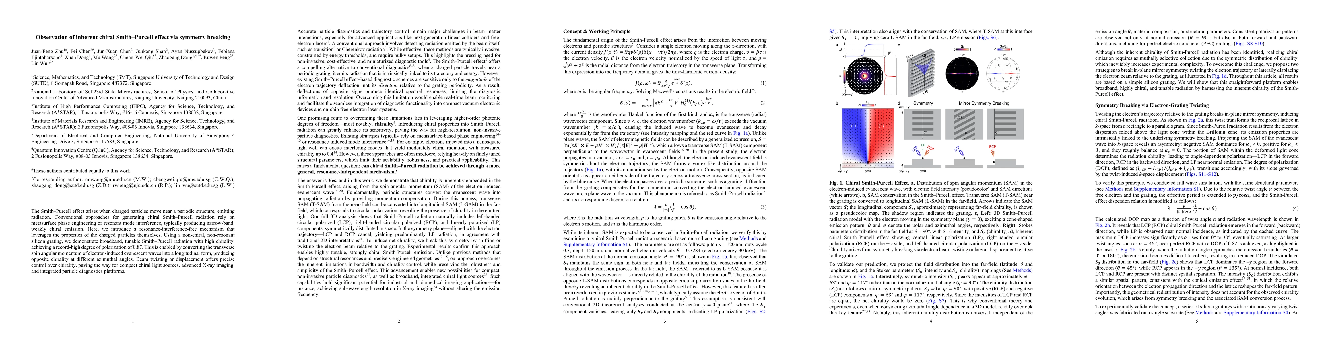 Thumbnail for Observation of the Inherent Chiral Smith-Purcell Effect via Symmetry Breaking