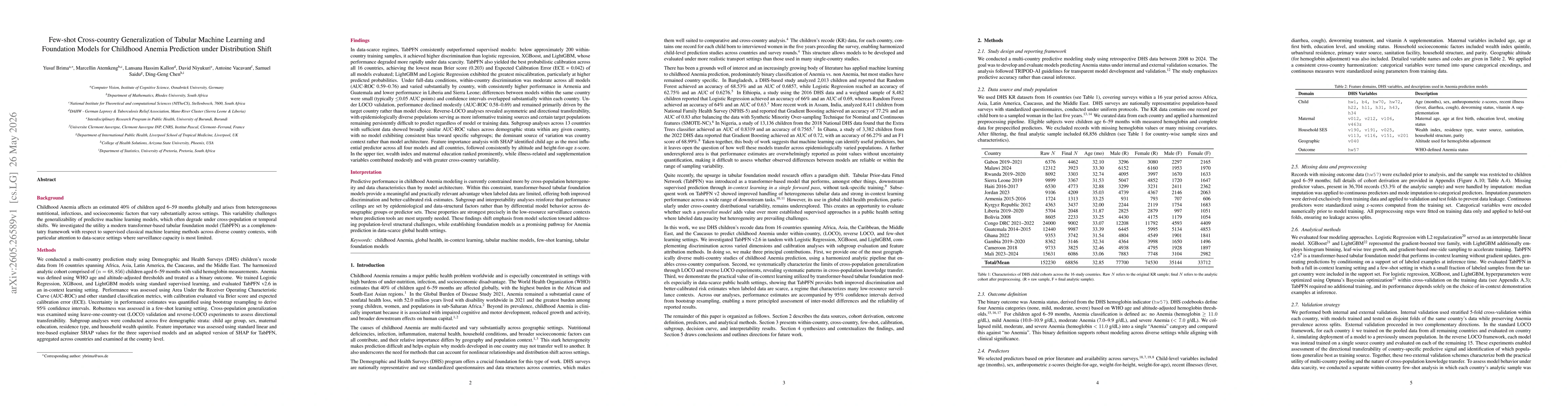 Thumbnail for Few-shot Cross-country Generalization of Tabular Machine Learning and Foundation Models for Childhood Anemia Prediction under Distribution Shift